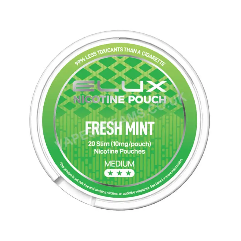 Elux Fresh Mint Nicotine Pouch
